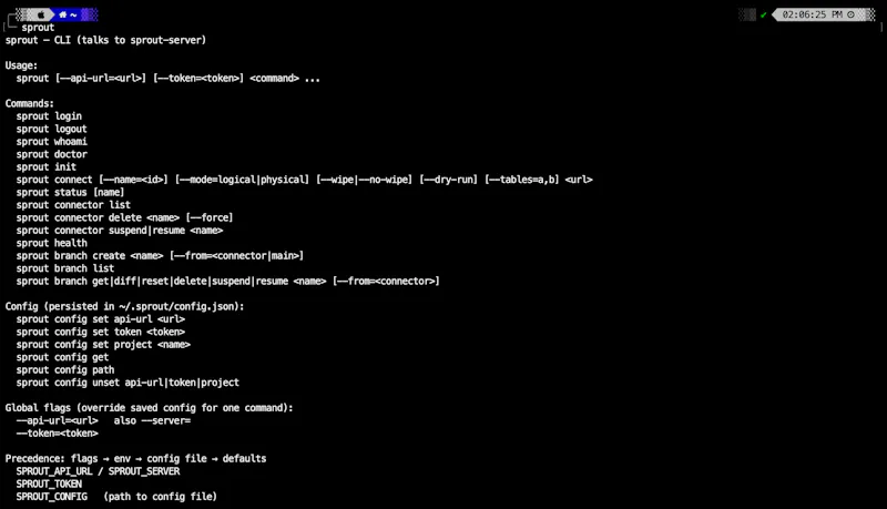 Sprout screenshot 1