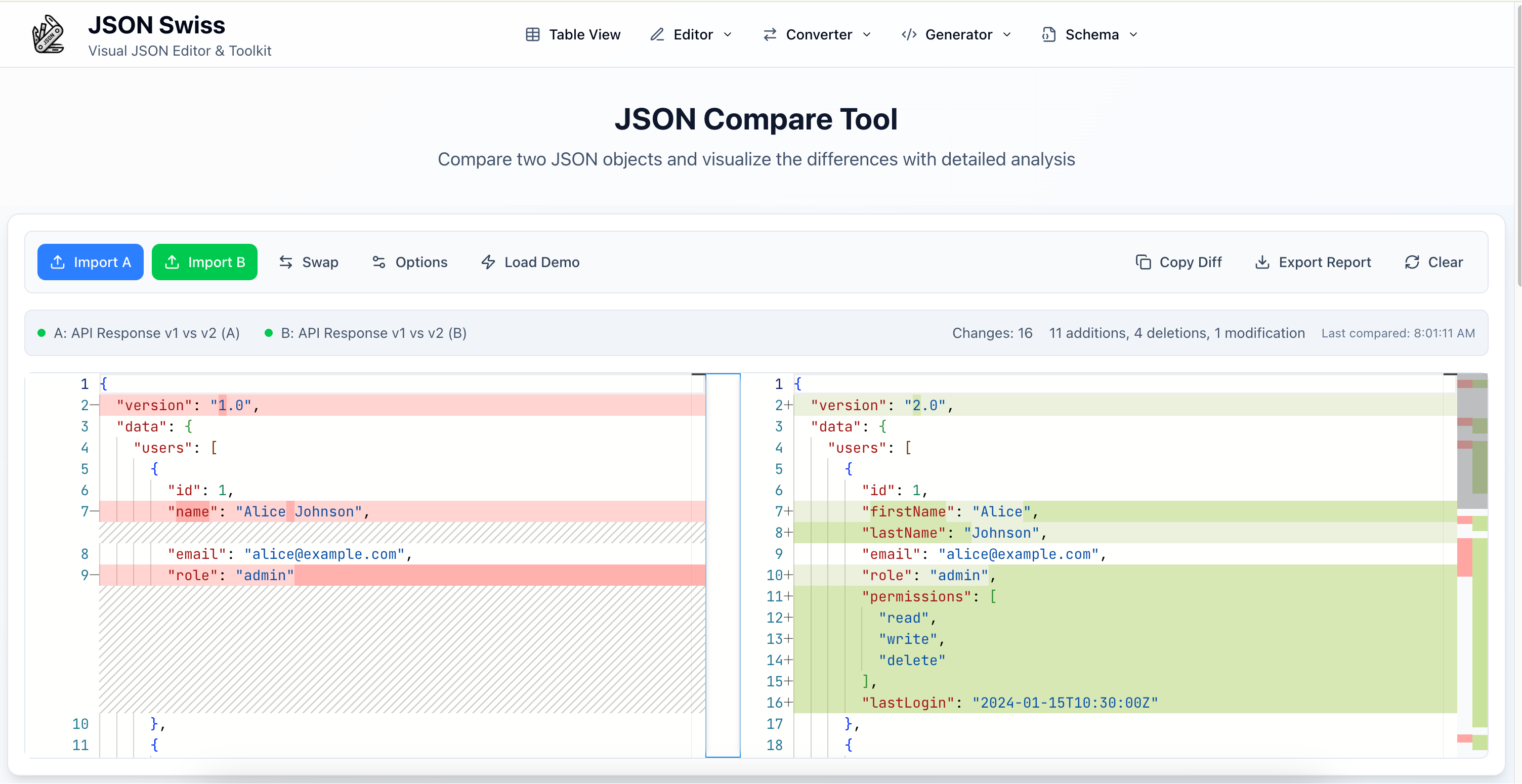JSON Zwitsers media 6