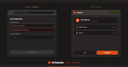 Arlopass gallery image