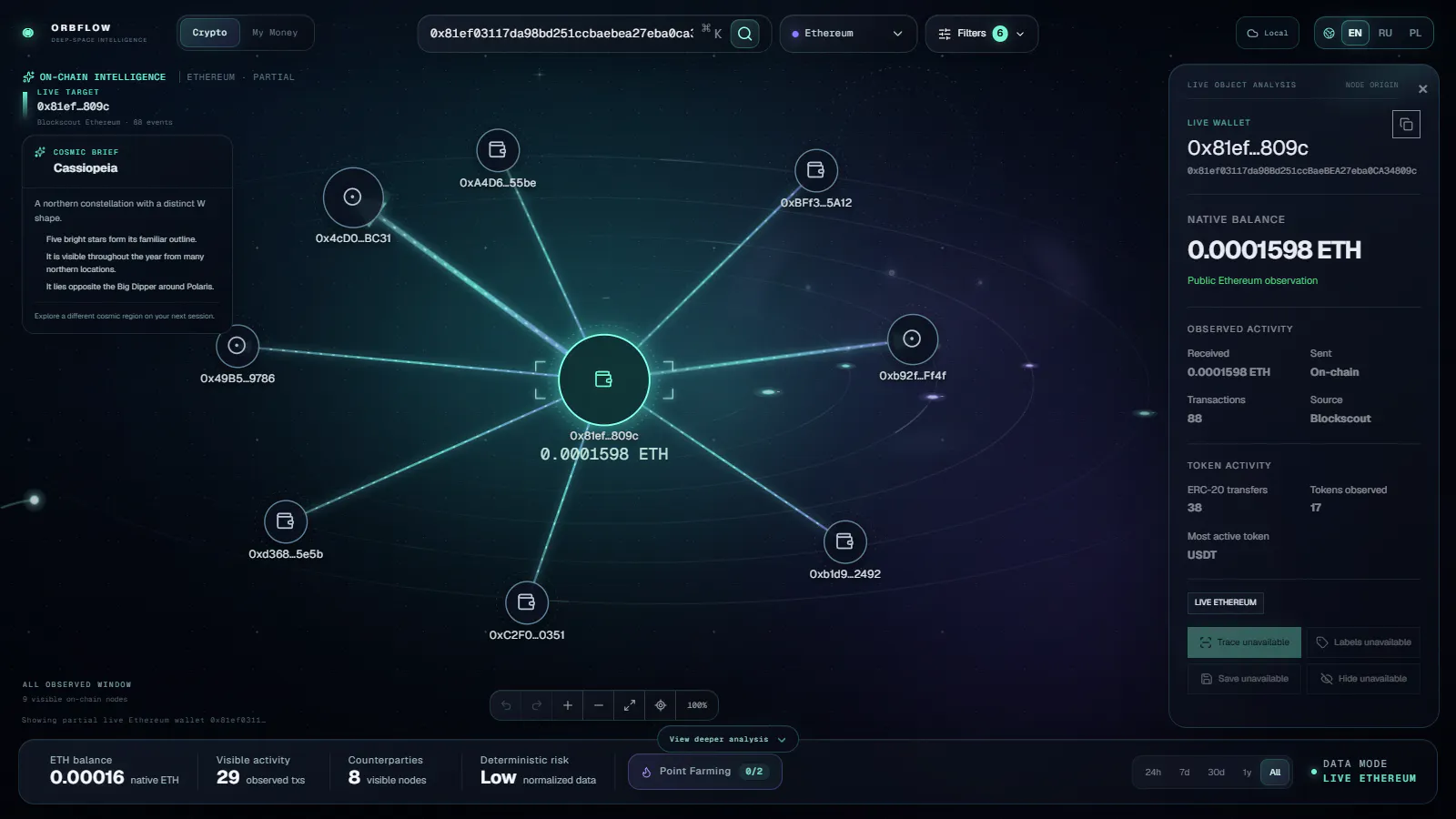 ORBFLOW gallery image