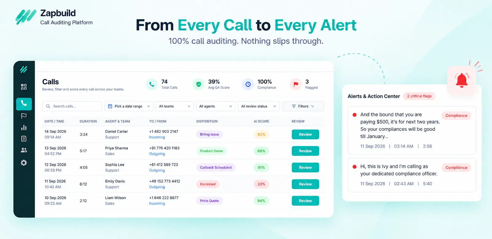 Zapbuild Smart Intelligence screenshot 2