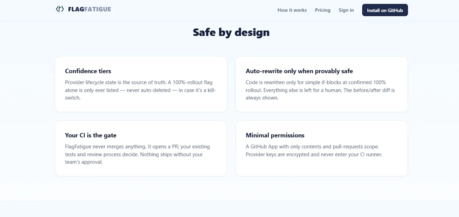 FlagFatigue screenshot 3