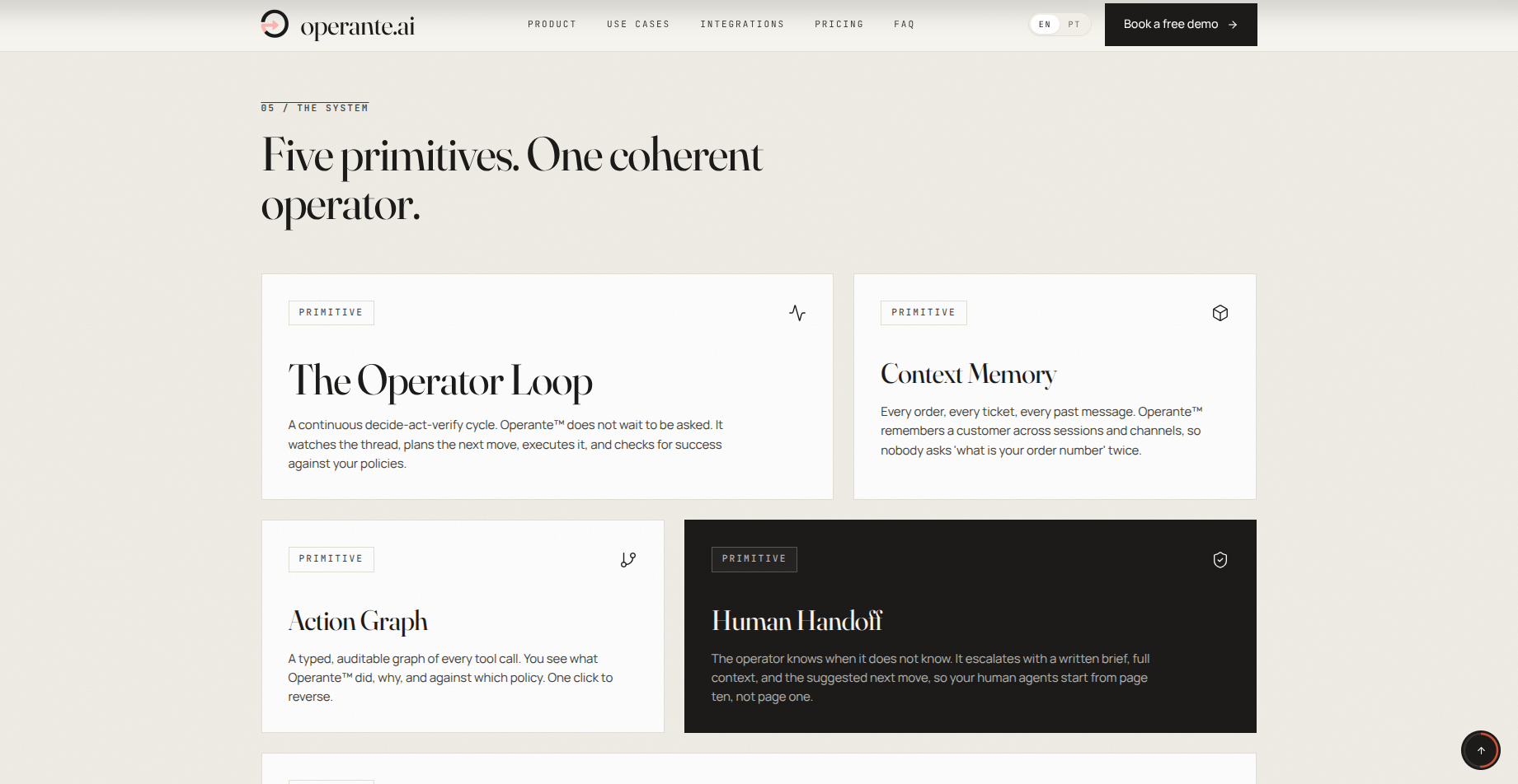 Operante.ai gallery image