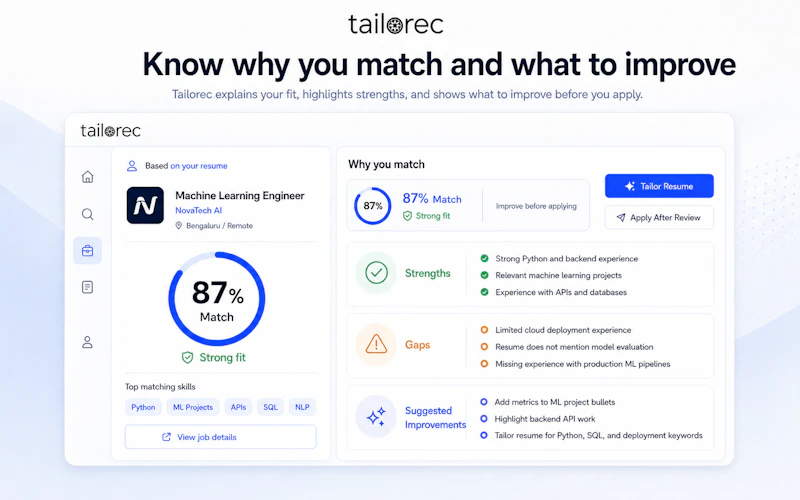 Tailorec screenshot 4