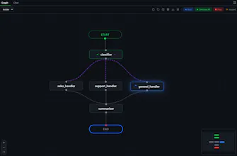 VizLang - Speedup your Agent Development gallery image