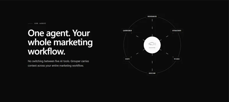 Grouper Studio screenshot 2