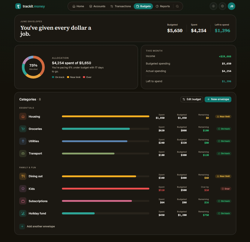 Trackit.Money — Join the waitlist gallery image