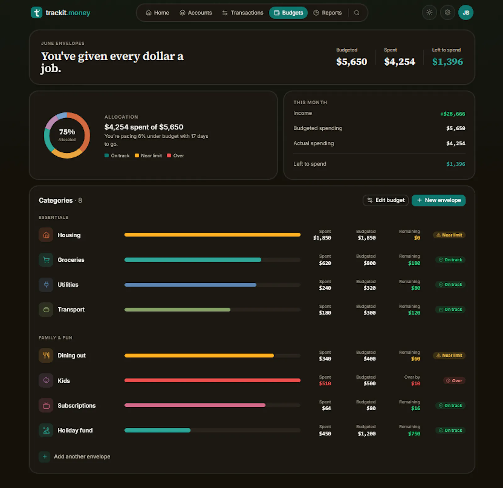 Trackit.Money — Join the waitlist screenshot 6