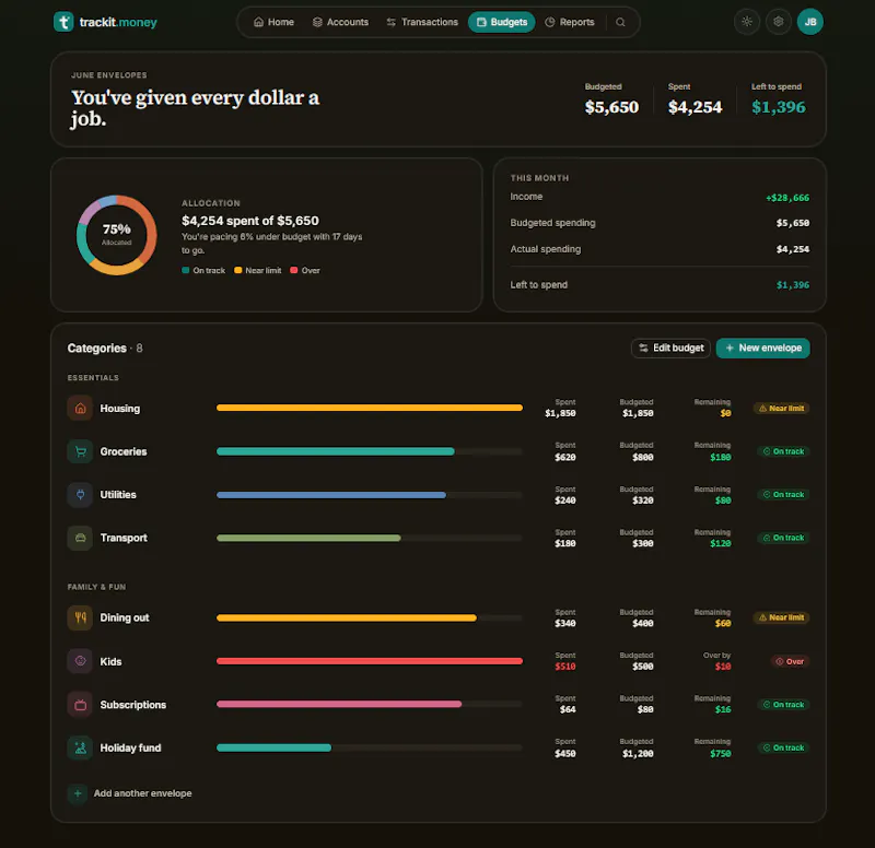 Trackit.Money — Join the waitlist screenshot 6