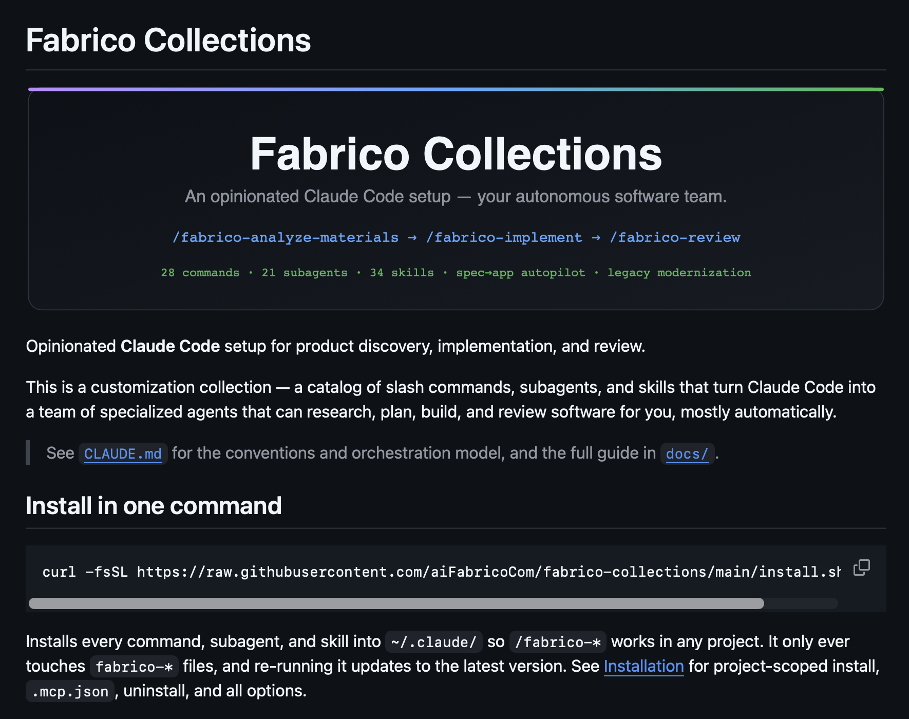 Fabrico Collections gallery image