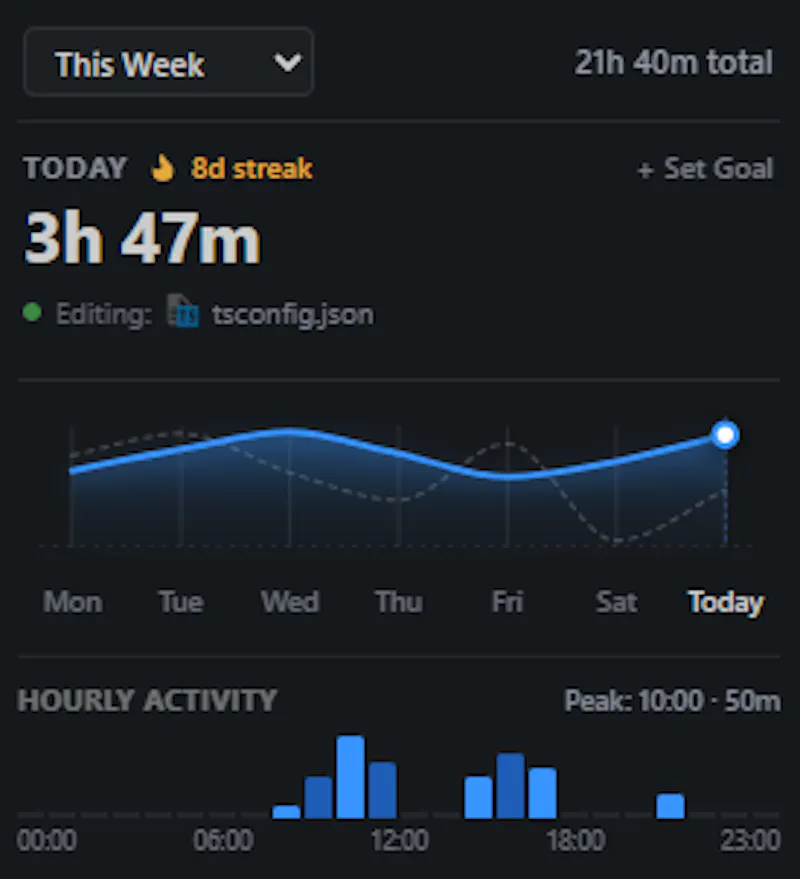 Chronix screenshot 3