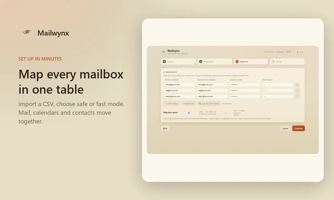 Mailwynx gallery image