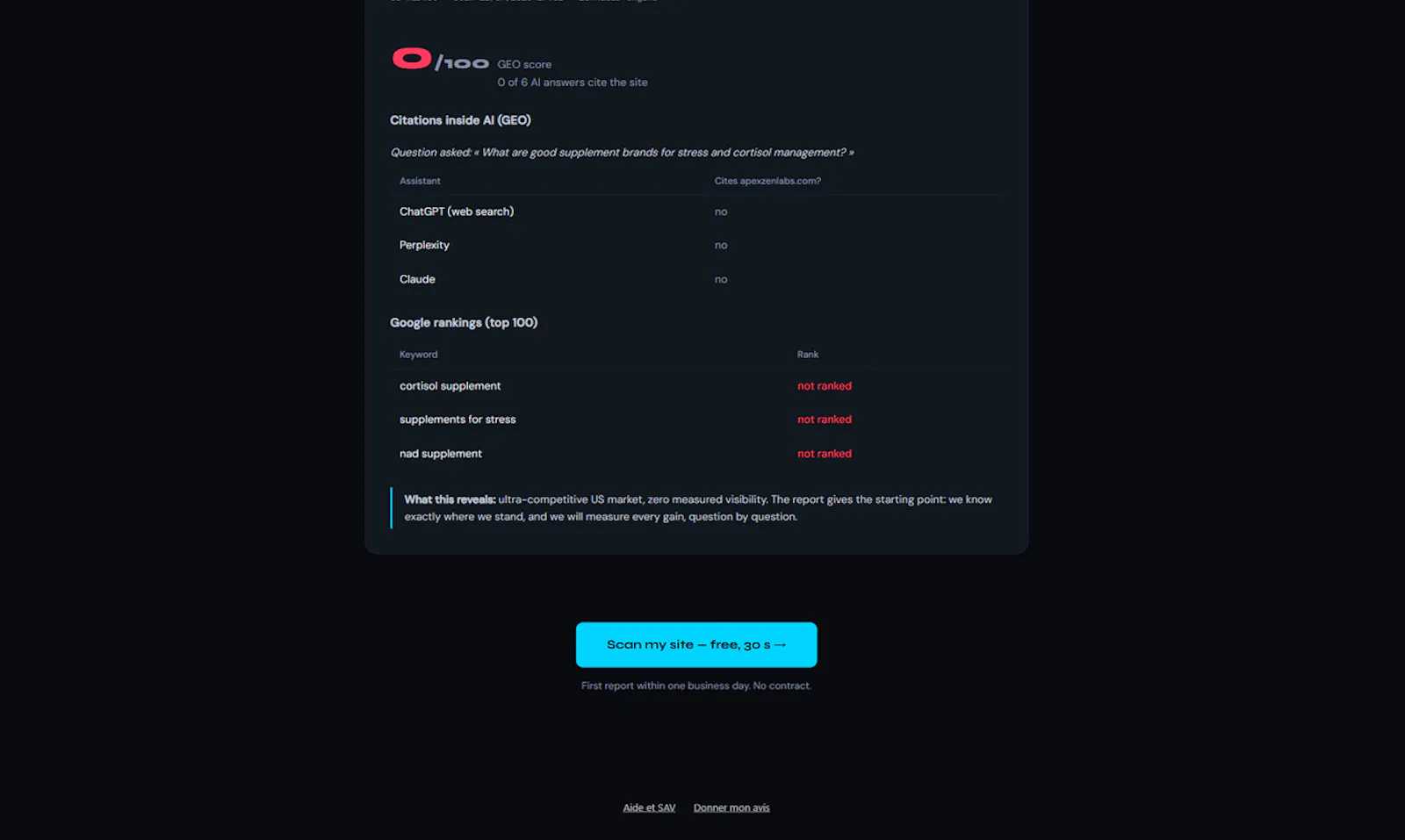 ZenRadar screenshot 3