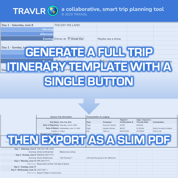 Travlr - İşbirlikçi, akıllı bir gezi planlama aracı medya 5