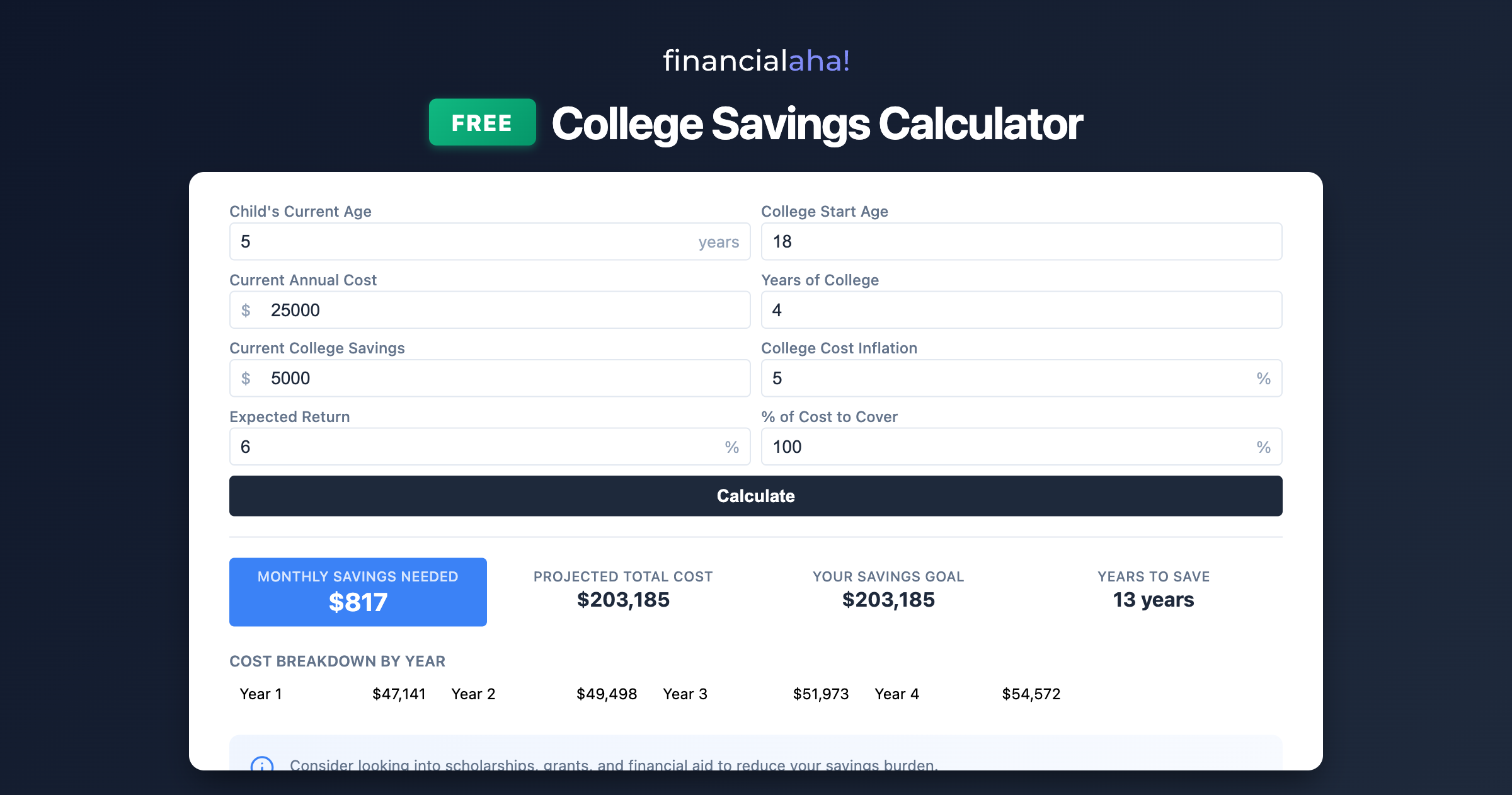 FinancialAha Free Calculators gallery image