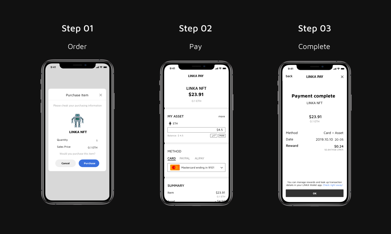 LINKA PAY (Blockchain PG) gallery image