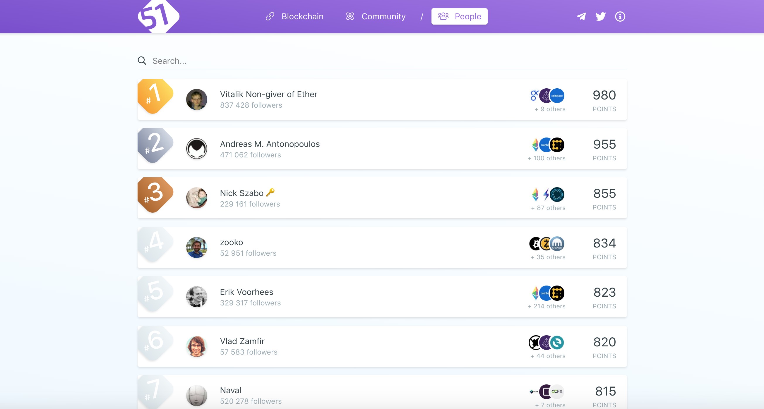 Fifty One gallery image