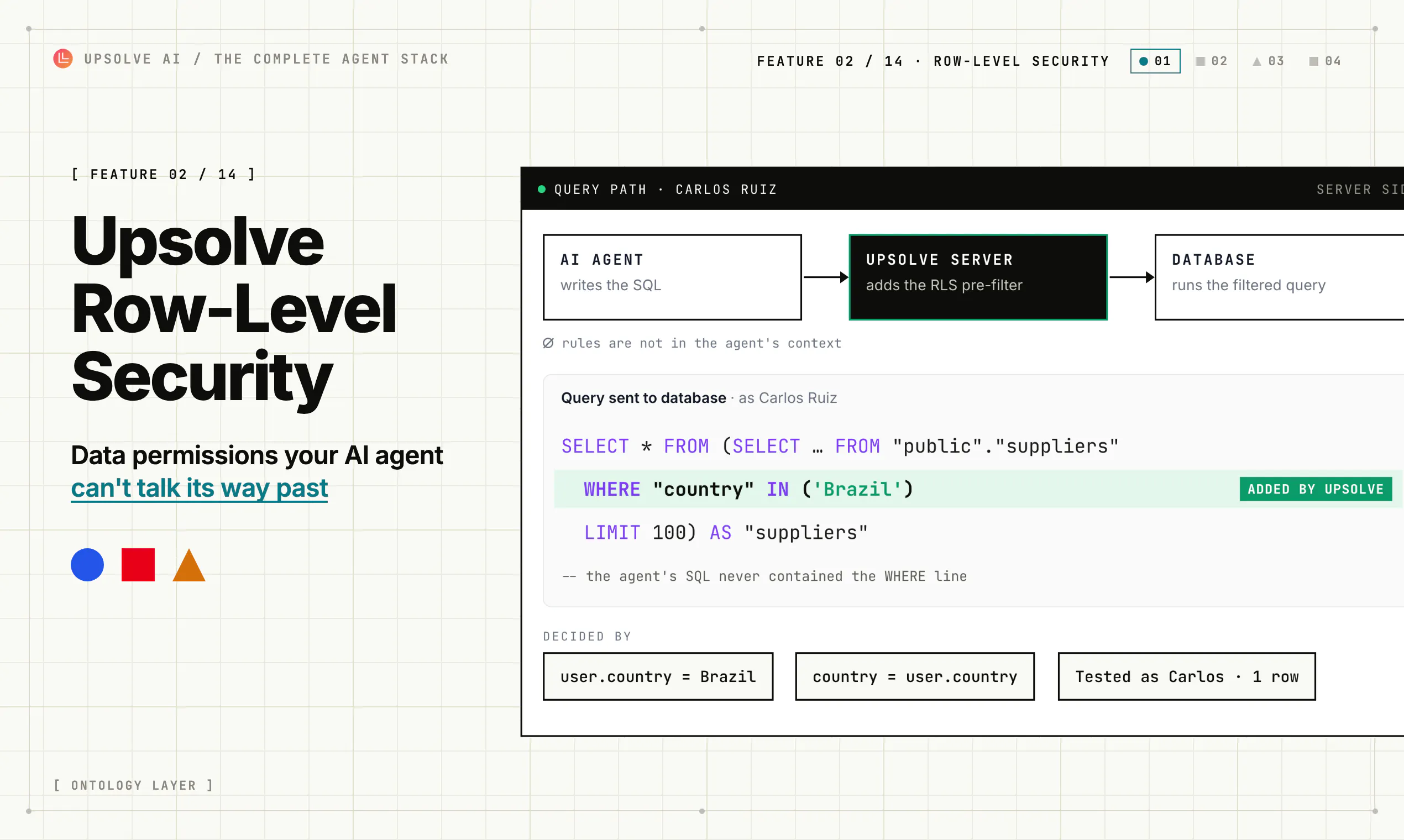 Upsolve Row-Level Security screenshot 1