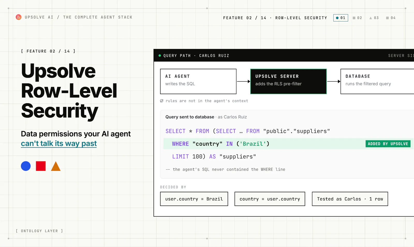 Upsolve Row-Level Security screenshot 2