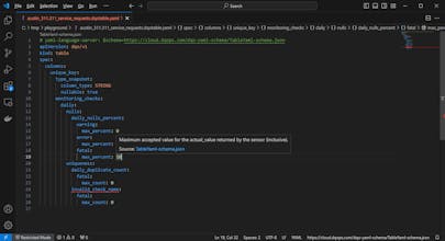 DQOps Data Quality Operations Center gallery image