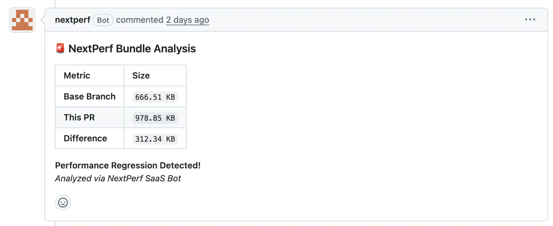 Catch Next.js bundle regressions gallery image