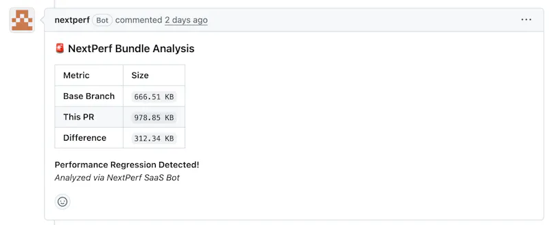 Catch Next.js bundle regressions screenshot 1
