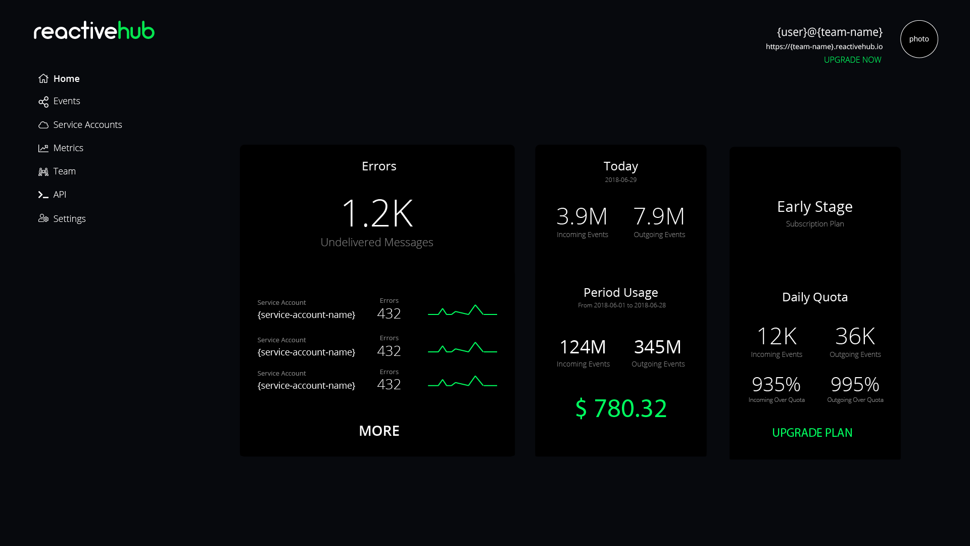 Reactivehub gallery image