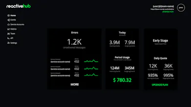 Reactivehub gallery image