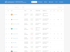 CoinMarketCal gallery image