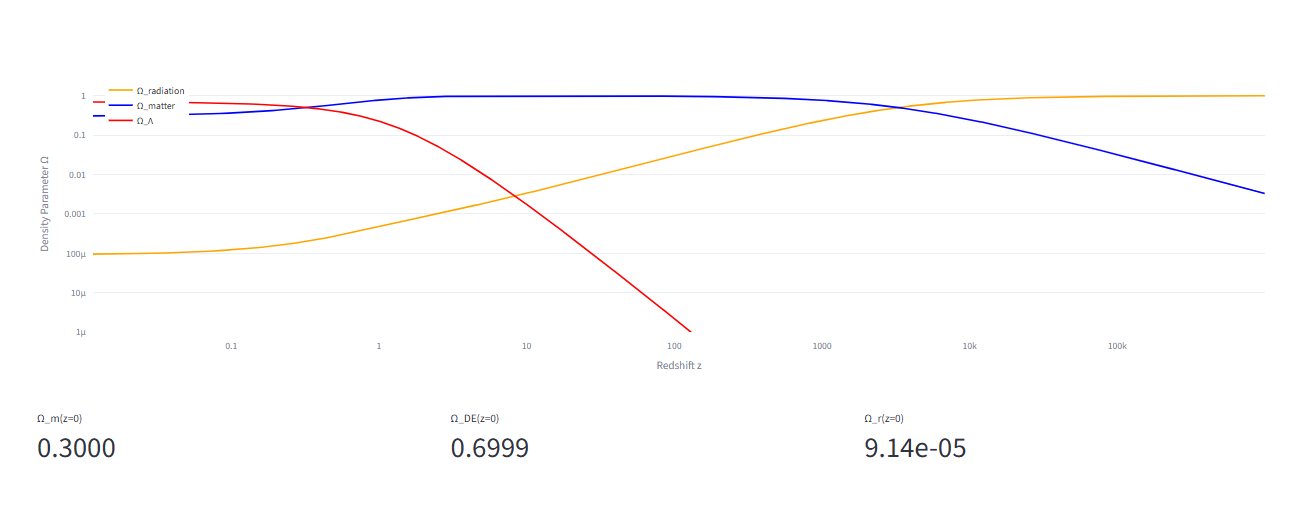 RunClass: Solver para Matéria Escura S8 - Main product screenshot demonstrating key features and user interface