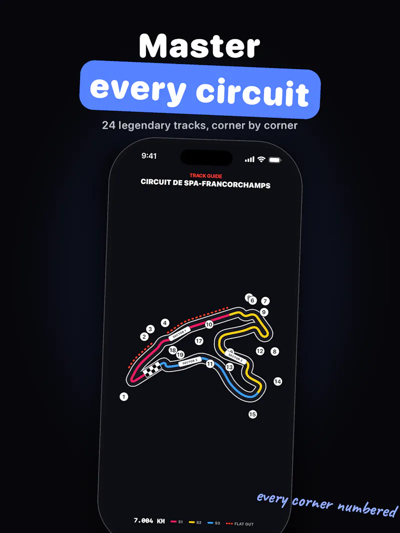 Paddock Pass screenshot 6