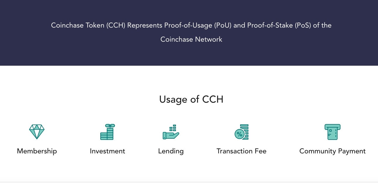 Coinchase gallery image