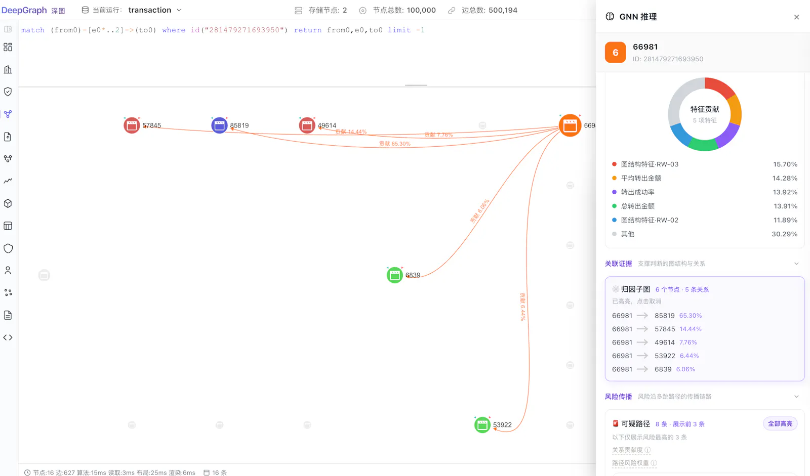 DeepGraph 深图 screenshot 2