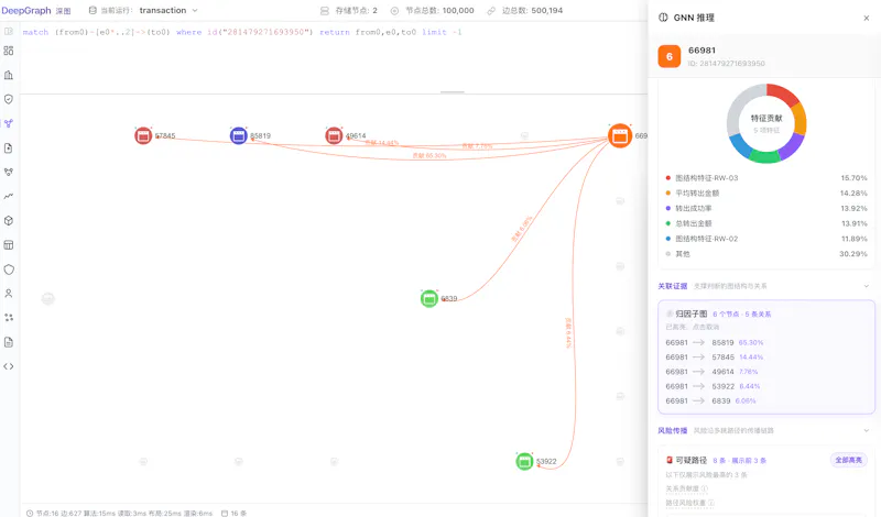 DeepGraph 深图 screenshot 2