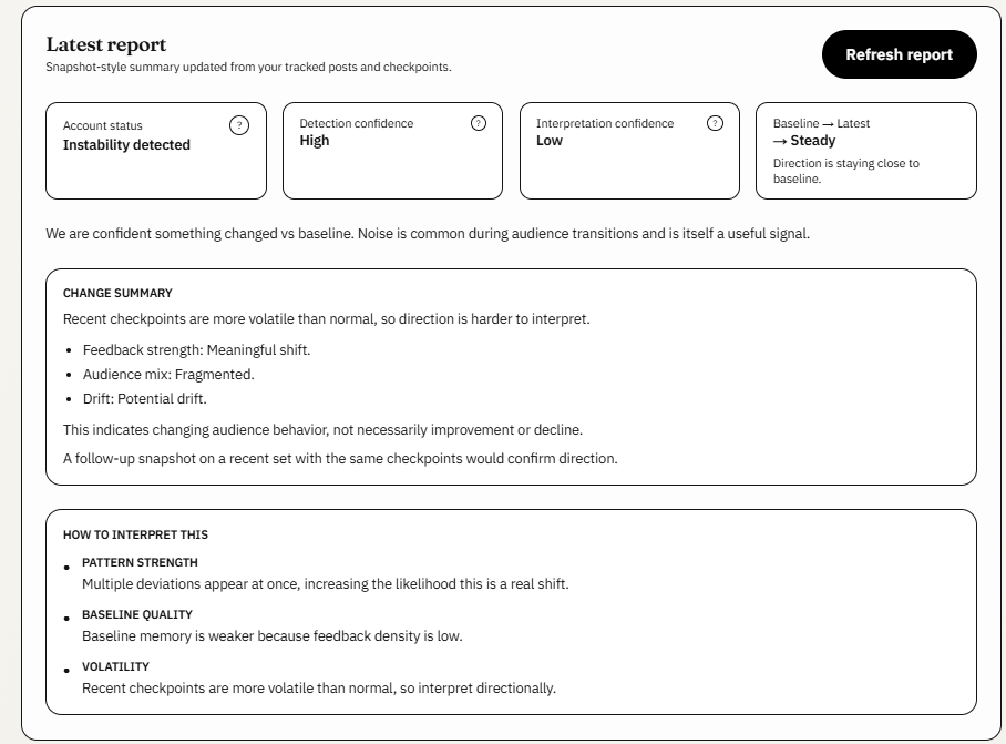 Audiencely - Screenshot 2 showing product features and functionality