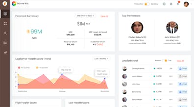 SmartKarrot gallery image