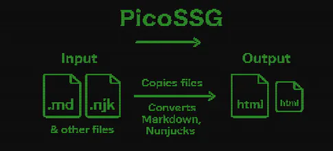 PicoSSG gallery image