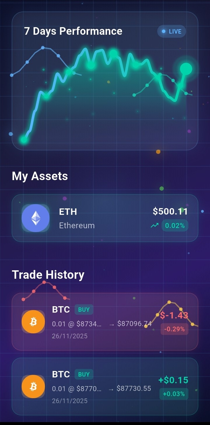 RWAMS Traders gallery image