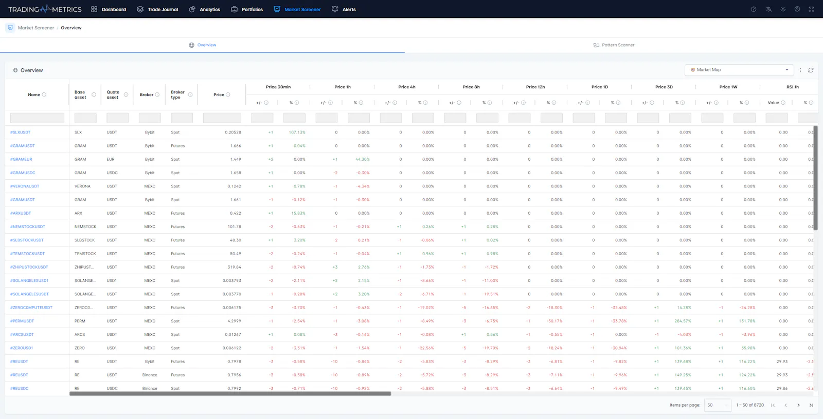 Trading Metrics screenshot 3