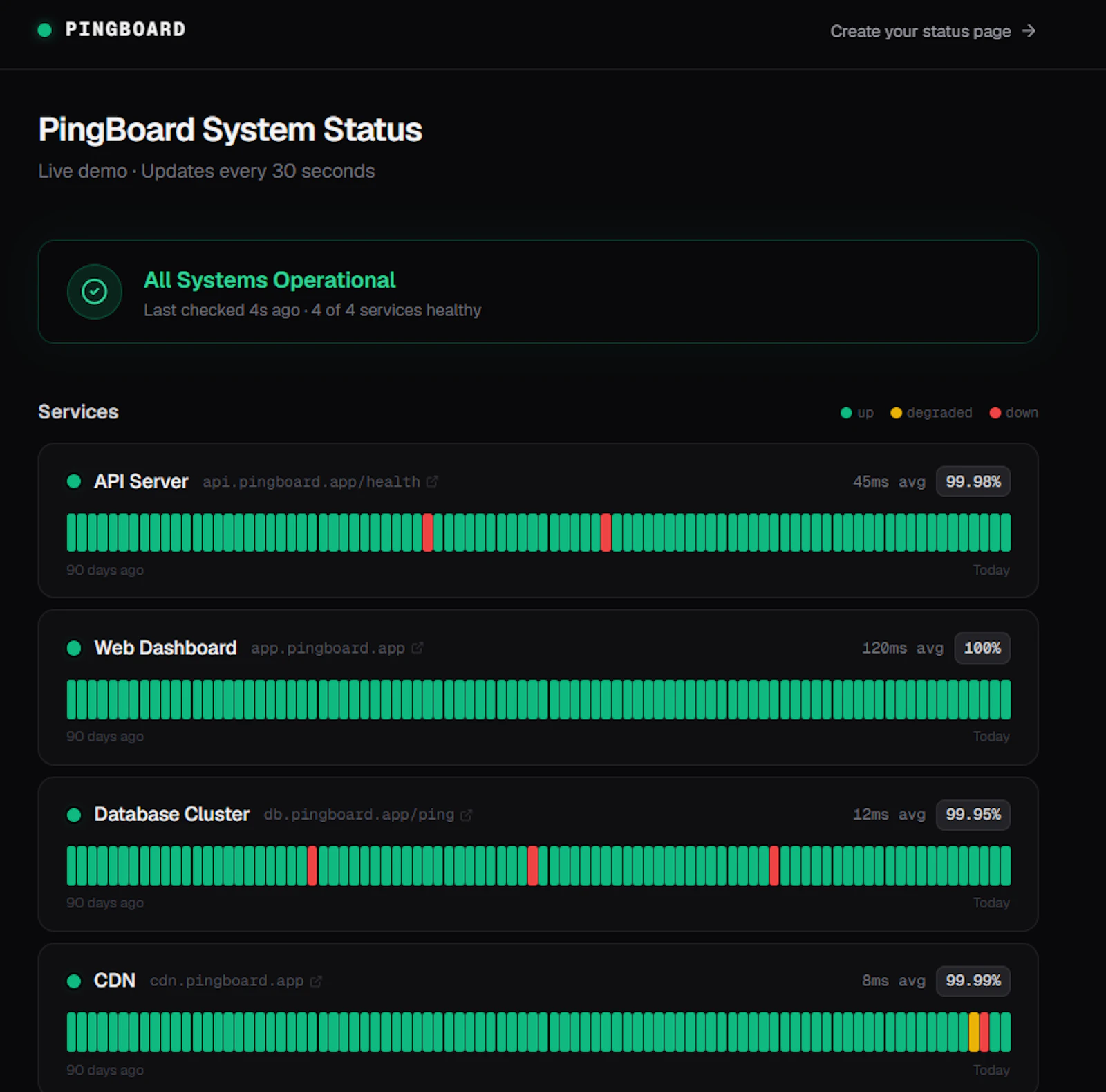 PingBoard screenshot 3
