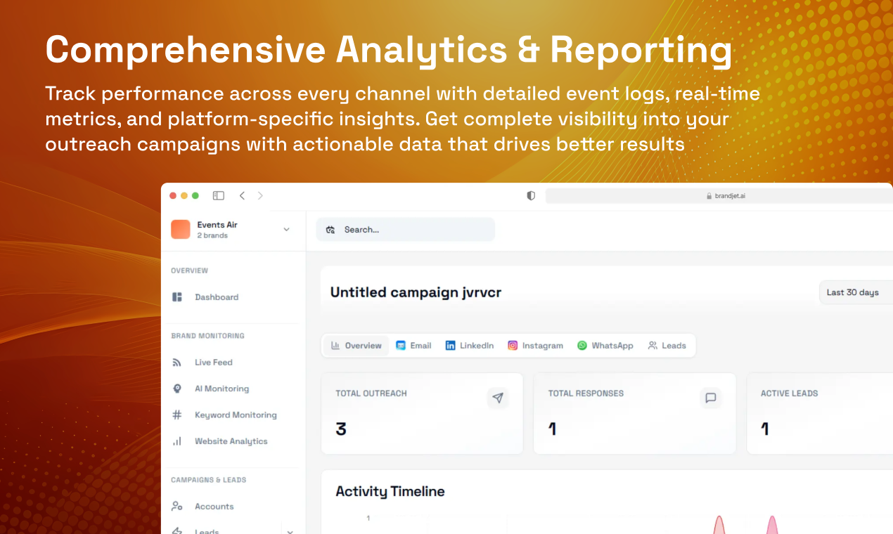 BrandJet AI - Screenshot 3 showing product features and functionality