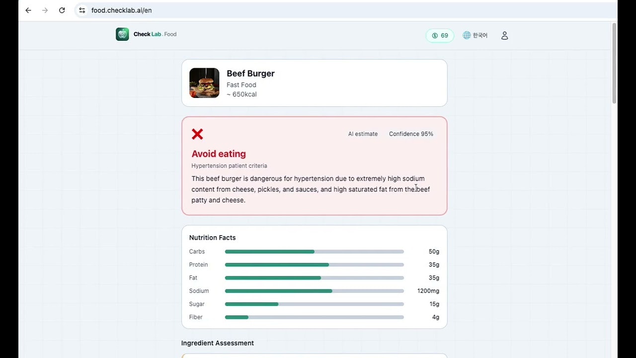 CheckLab Food gallery image