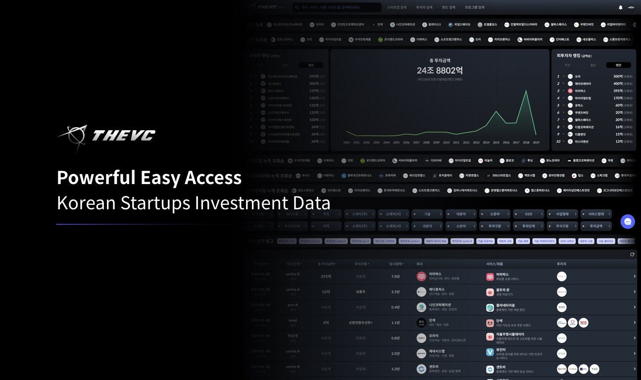 The VC gallery image