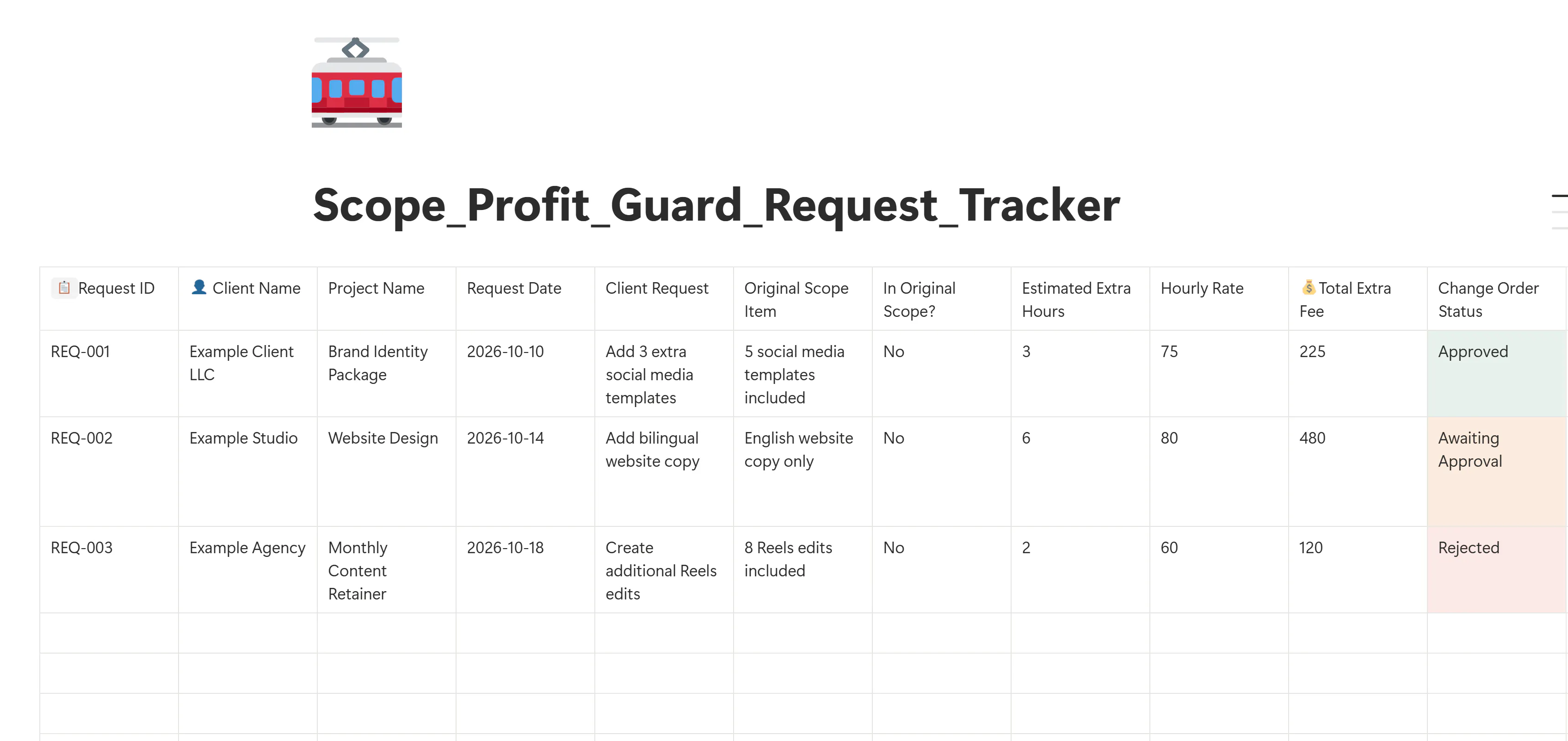 Scope & Profit Guard gallery image