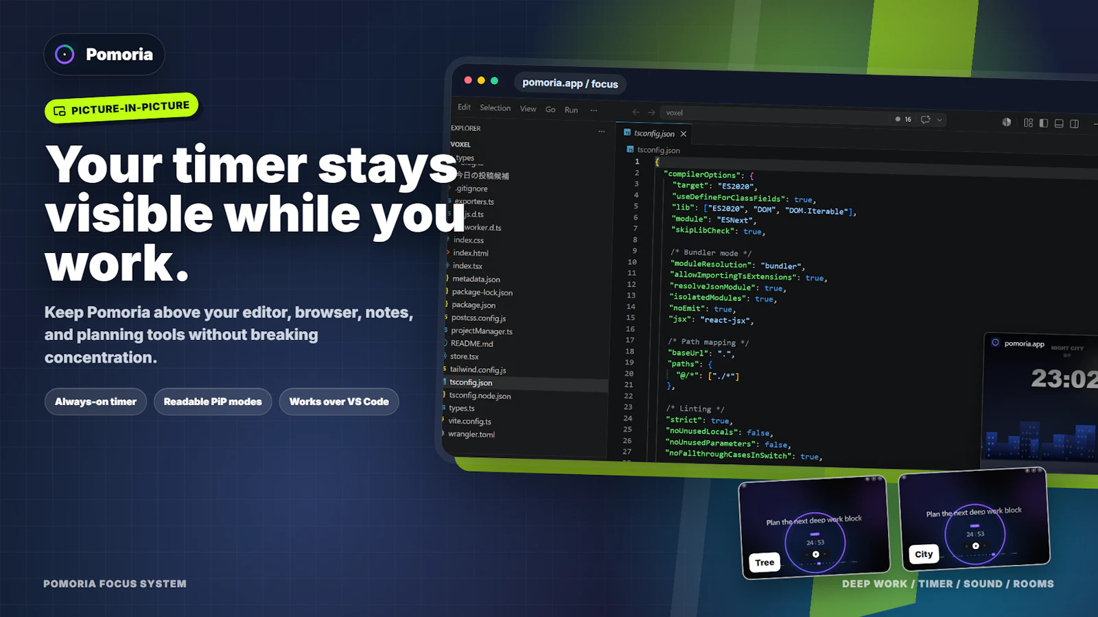 Pomoria screenshot 3