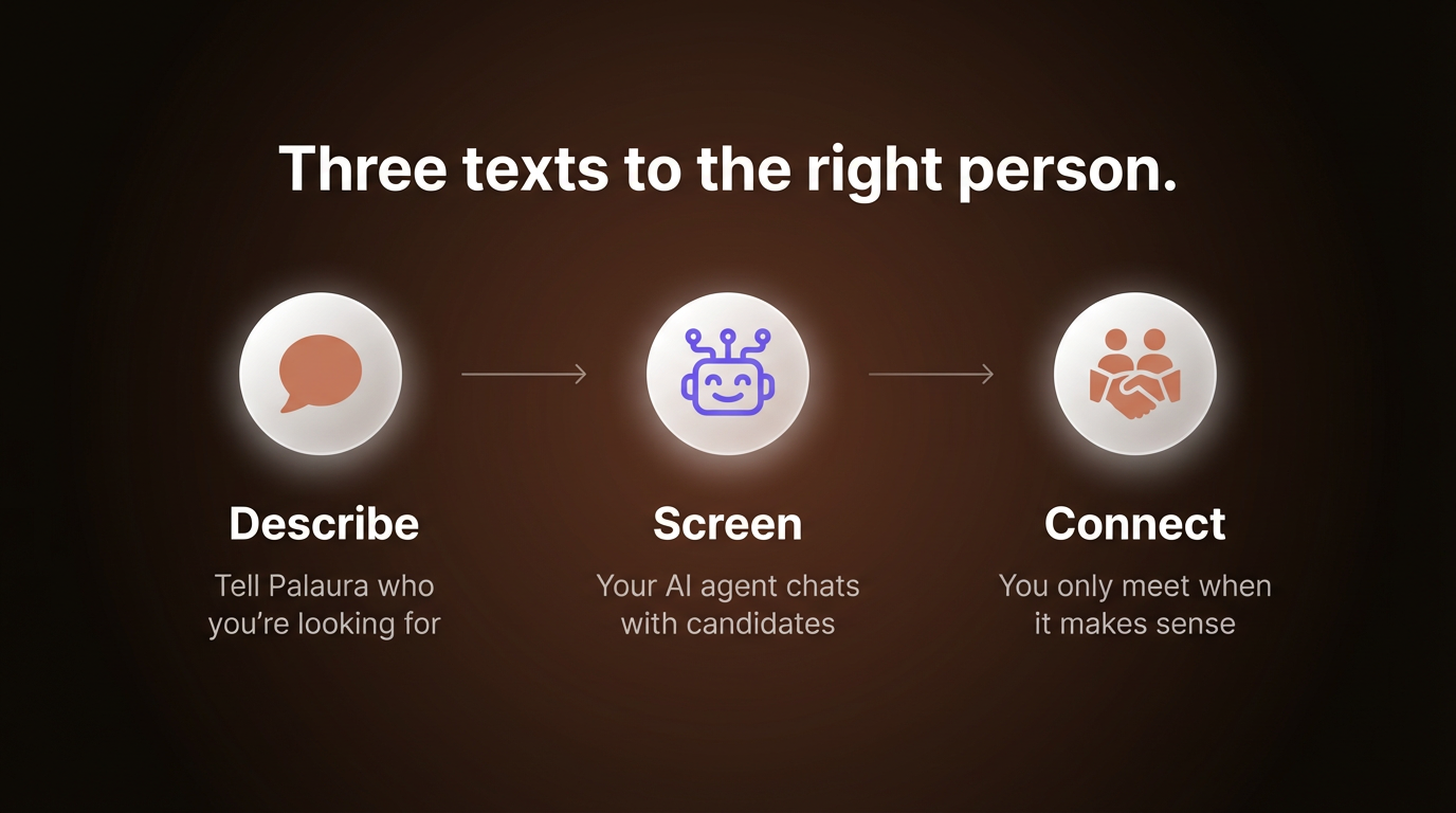 Palaura gallery image