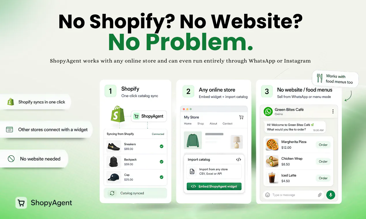 ShopyAgent gallery image