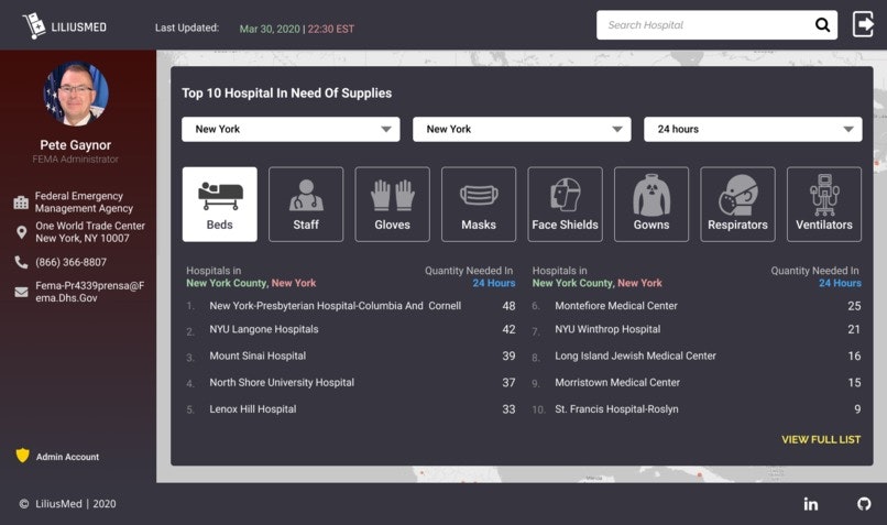 LiliusMED, a Lilius Product gallery image