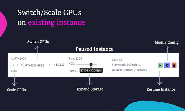 JarvisCloud gallery image