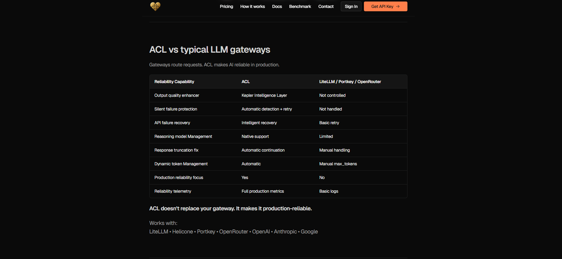 ACL- Adaptive Context Layer gallery image